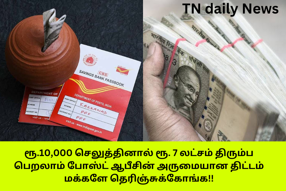 Post Office Franchise Scheme 2024 Full Details in Tamil