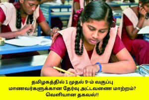TN 1 to 9 Annual Exam Date Change Request 2024